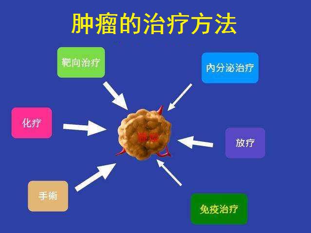  卡昂边路传中屡造威胁，依靠高空作业拿下关键三分
